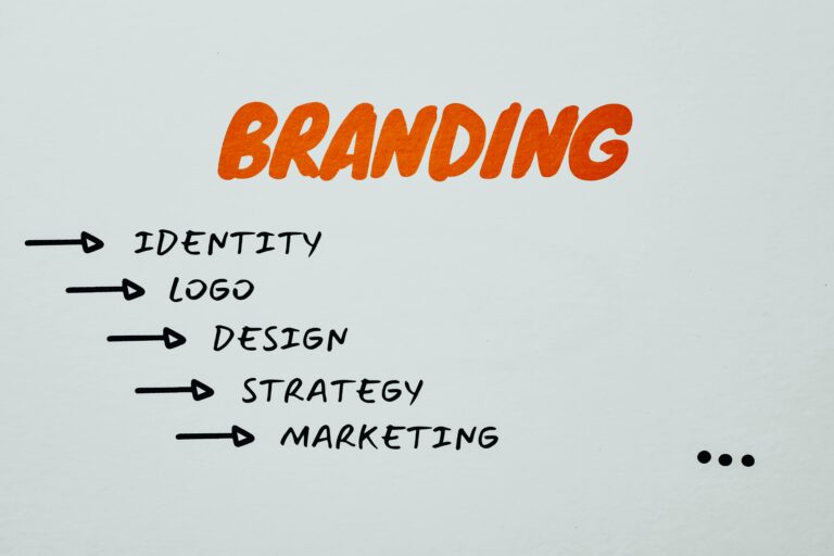 Best Affordable Logo Design Services