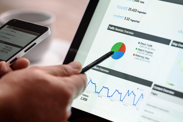 AI Digital Marketing Automation Setup Guide 2025