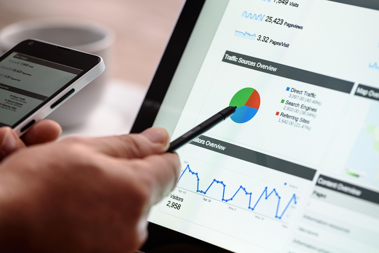 AI Digital Marketing Automation Setup Guide 2025